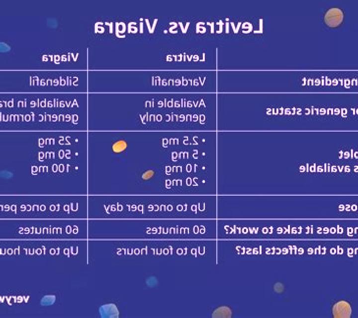 Levitra viagara vs levitra pharmacy