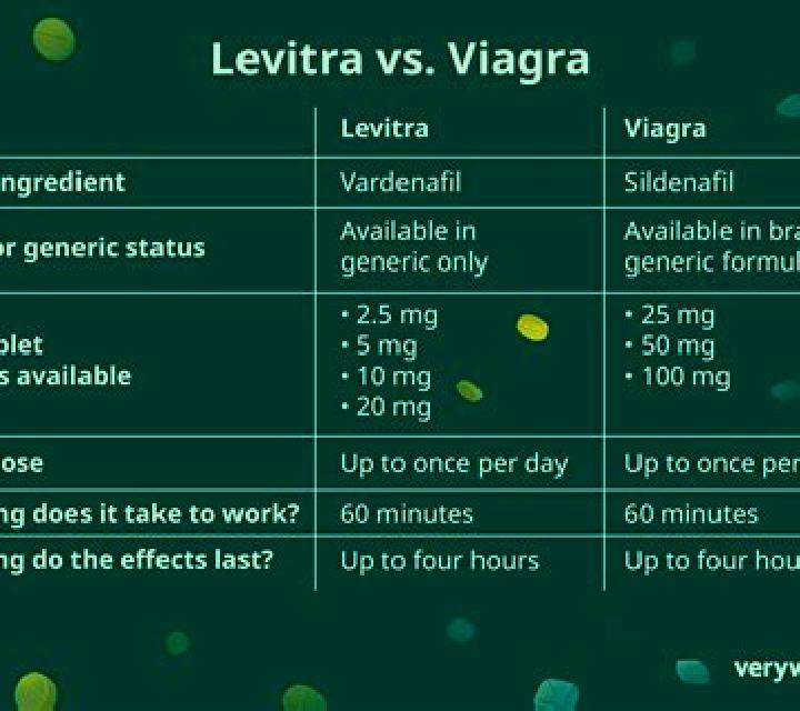 Levitra viagra vs levitra differences and similarities tablet