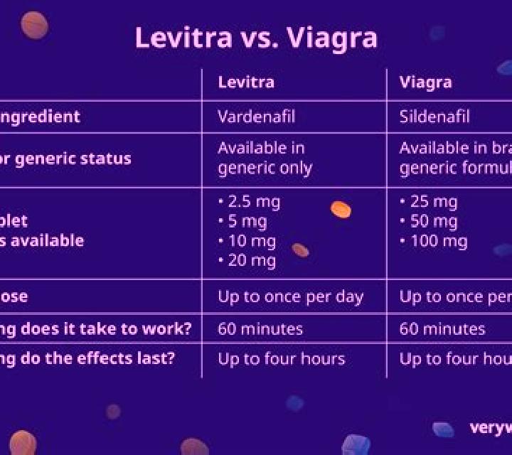Levitra what is difference between levitra and viagra tablet
