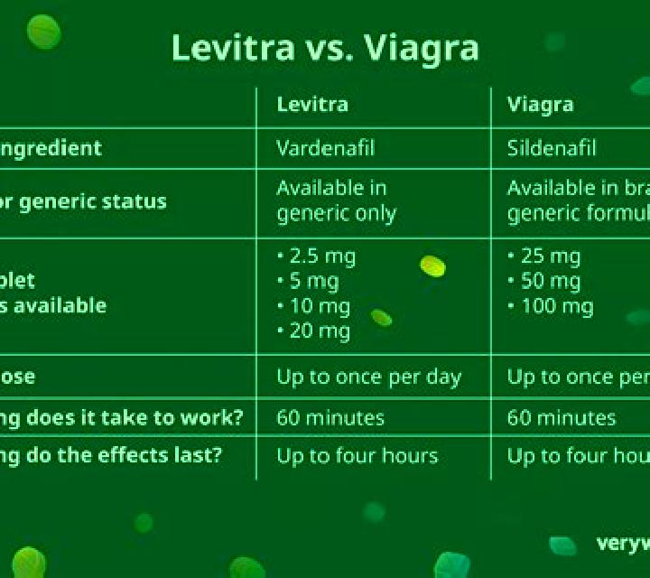 Levitra what s the difference between levitra and viagra ejaculate tablet