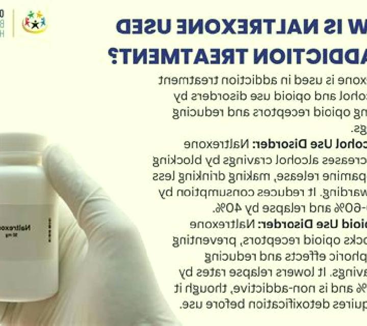 Naltrexone medication