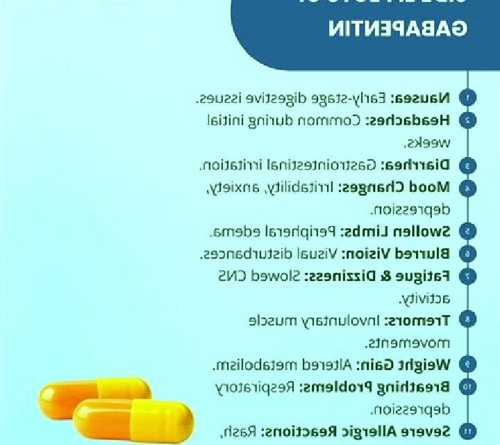 Neurontin does neurontin affect libido tablet