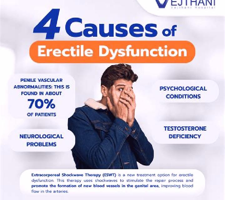 Neurontin does neurontin cause erectile dysfunction pharmacy