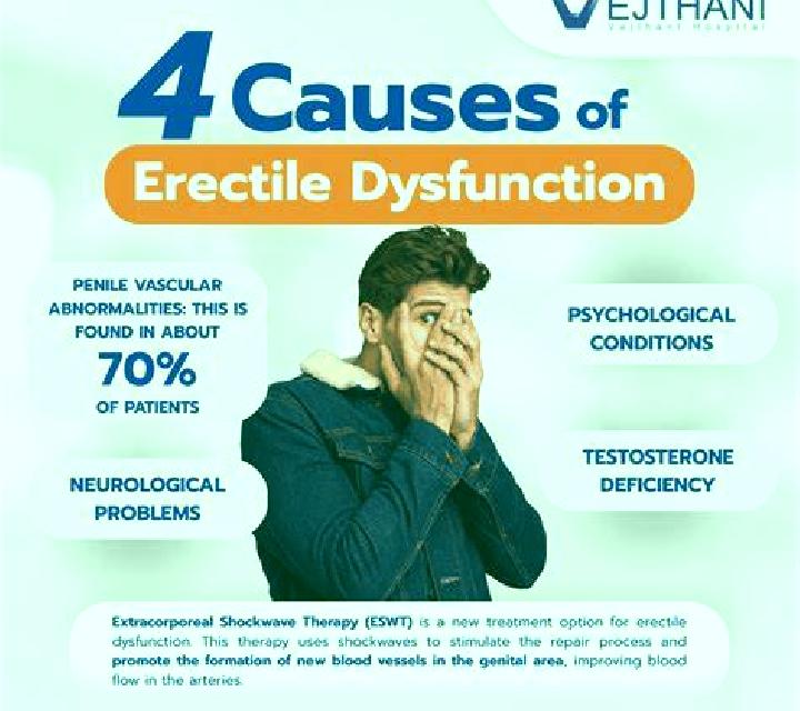 Neurontin does neurontin cause erectile dysfunction tablet