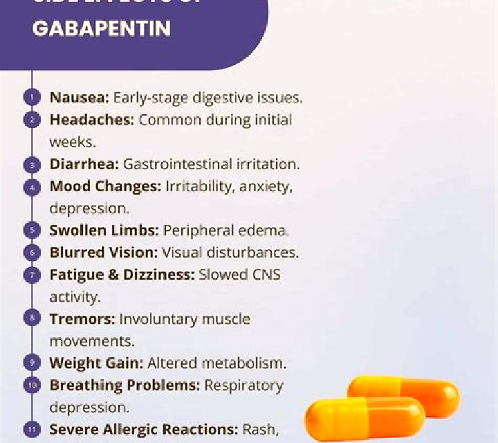 Neurontin does neurontin cause panic attacks tablet