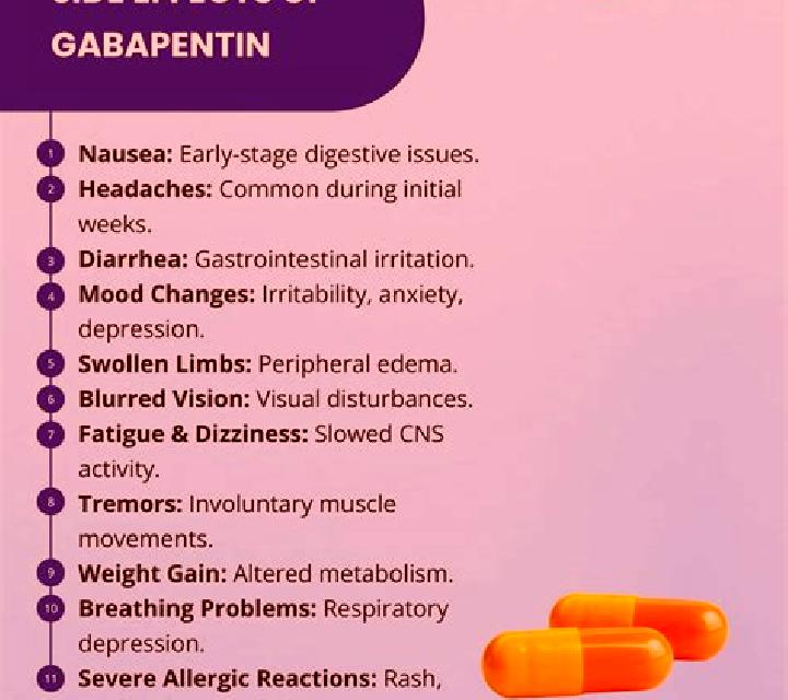 Neurontin does neurontin gabapentin decrease effectiveness of suboxone medication