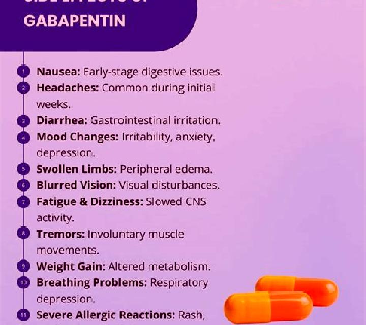 Neurontin does neurontin gabapentin decrease effectiveness of suboxone pharmacy