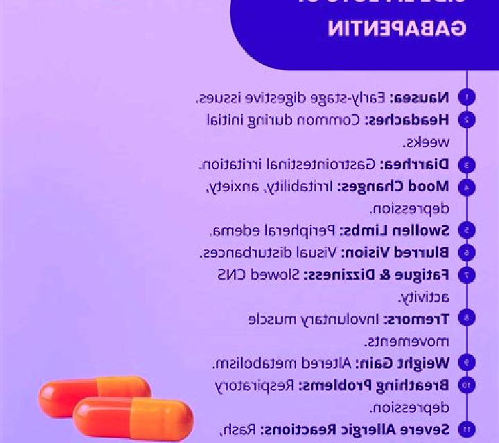 Neurontin does neurontin gabapentin decrease effectiveness of suboxone pills