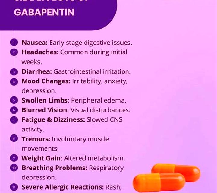 Neurontin does neurontin stop working tablet