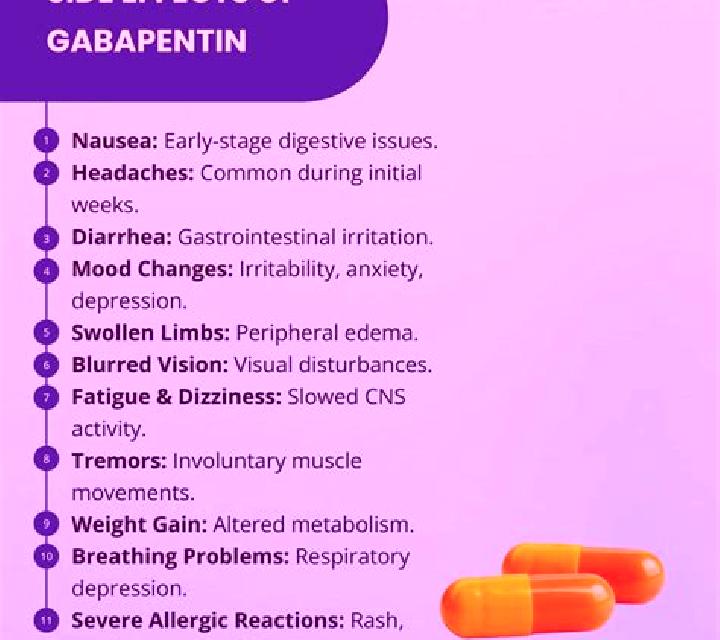 Neurontin how does gabapentin differ from neurontin tablet