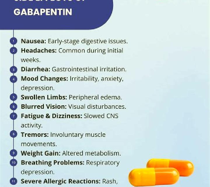 Neurontin how does neurontin affect ms medication