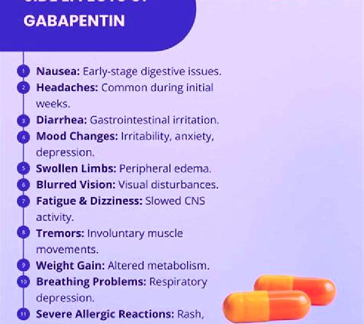 Neurontin how does neurontin affect ms pharmacy