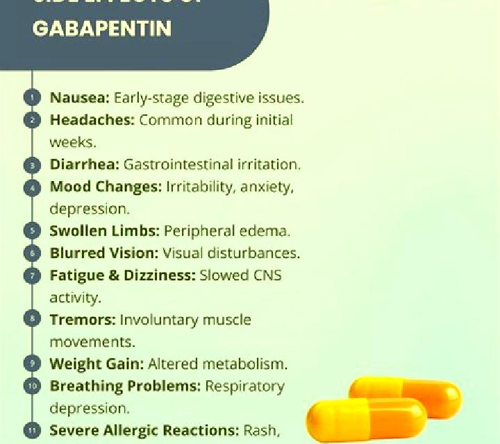 Neurontin how does neurontin effect ms medication