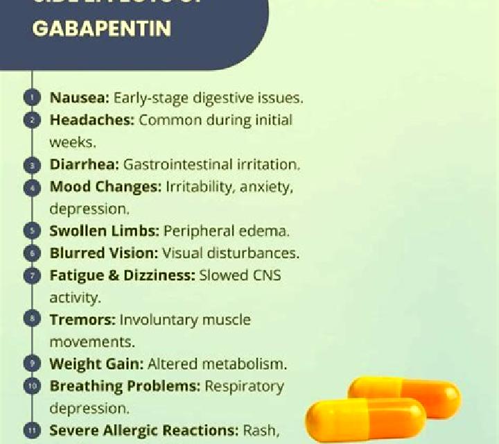 Neurontin how does neurontin work for sciatica medication