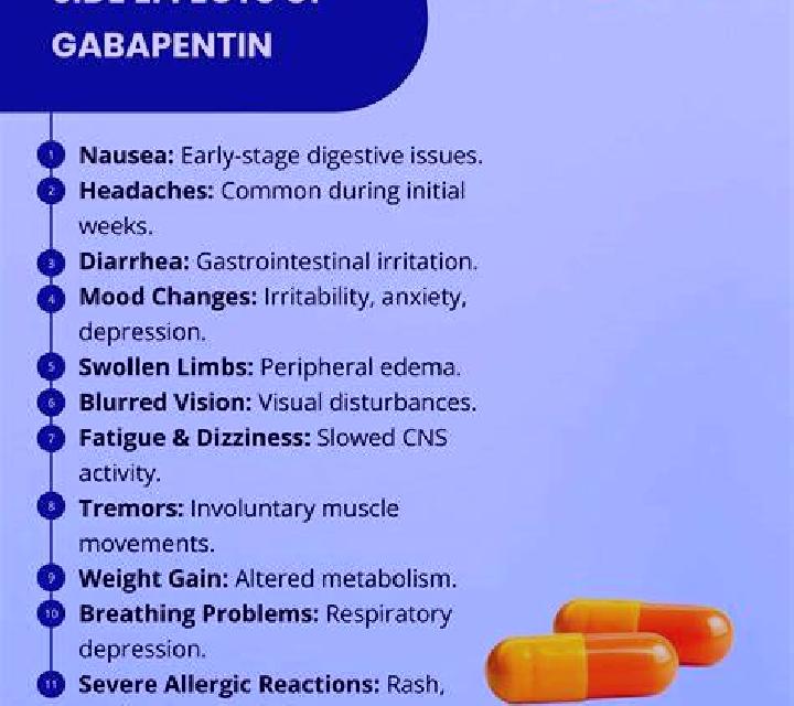 Neurontin how does neurontin work for sciatica pharmacy