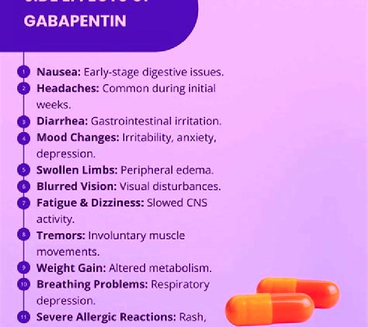 Neurontin https www.drugs.com sfx neurontin-side-effects.html medication