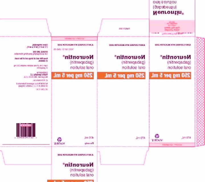 Neurontin is neurontin effective for sciatica pills