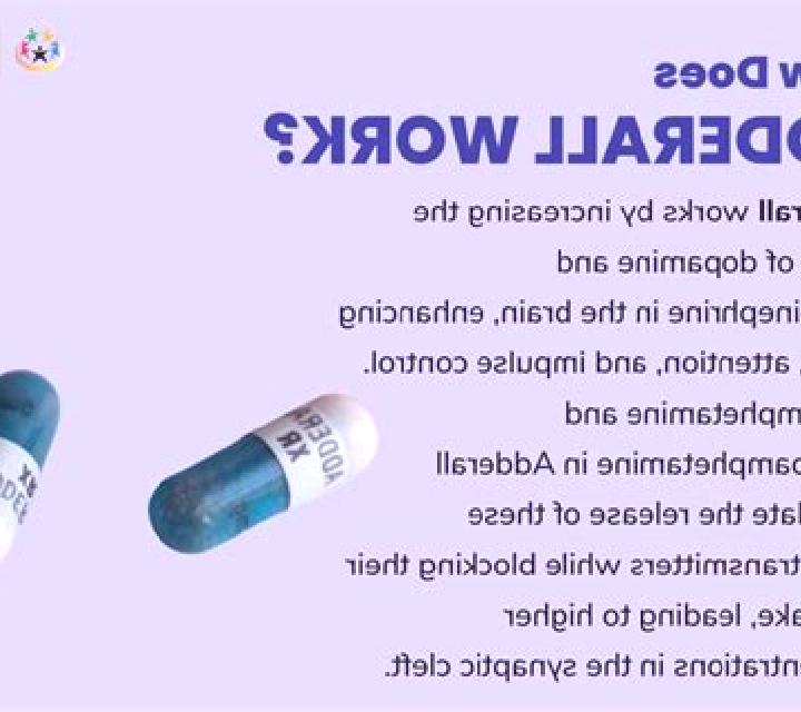 Neurontin neurontin adderall interactions tablet