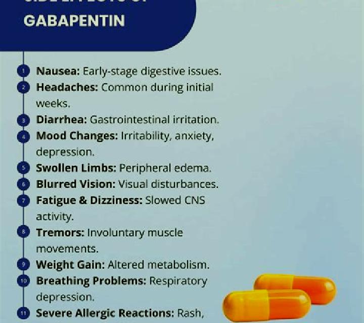Neurontin neurontin how fast does it work pharmacy