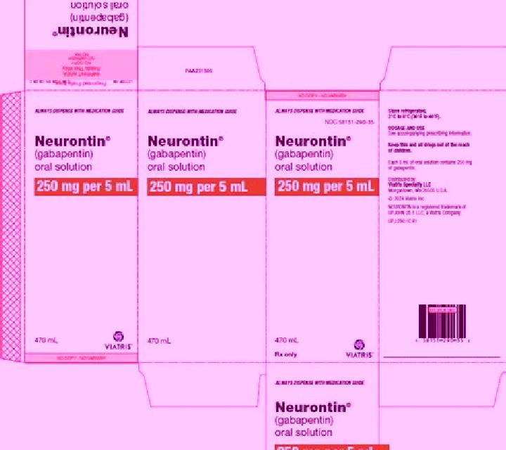 Neurontin neurontin nursing implications davis tablet