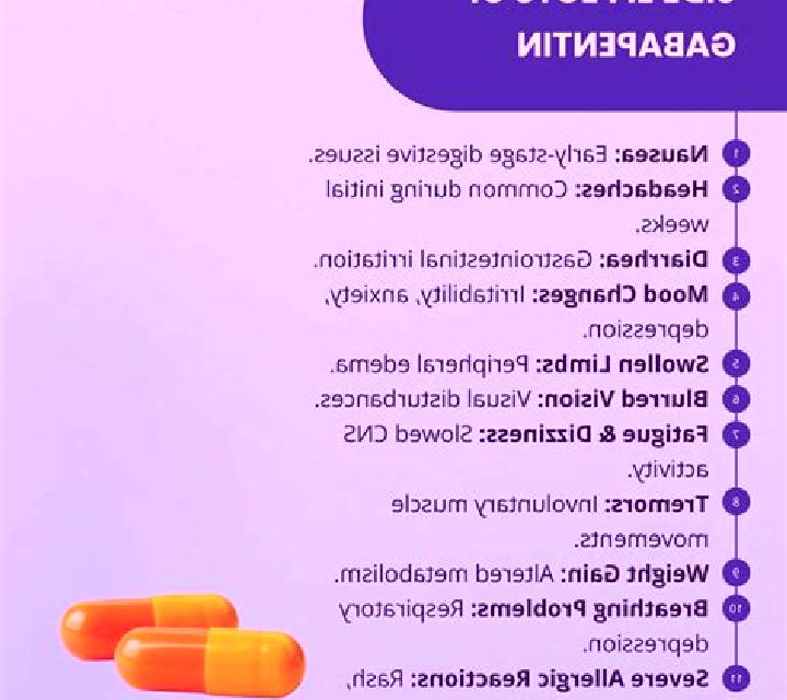 Neurontin neurontin side eefects pharmacy