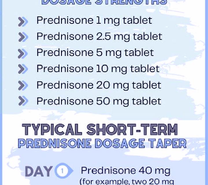 Prednisolone can reducing prednisolone affect moods medication