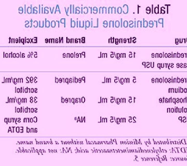 Prednisolone croup dose prednisolone tablet