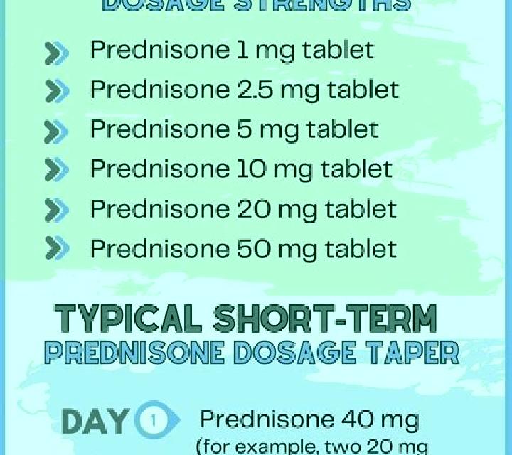 Prednisolone does prednisolone put on weight medication