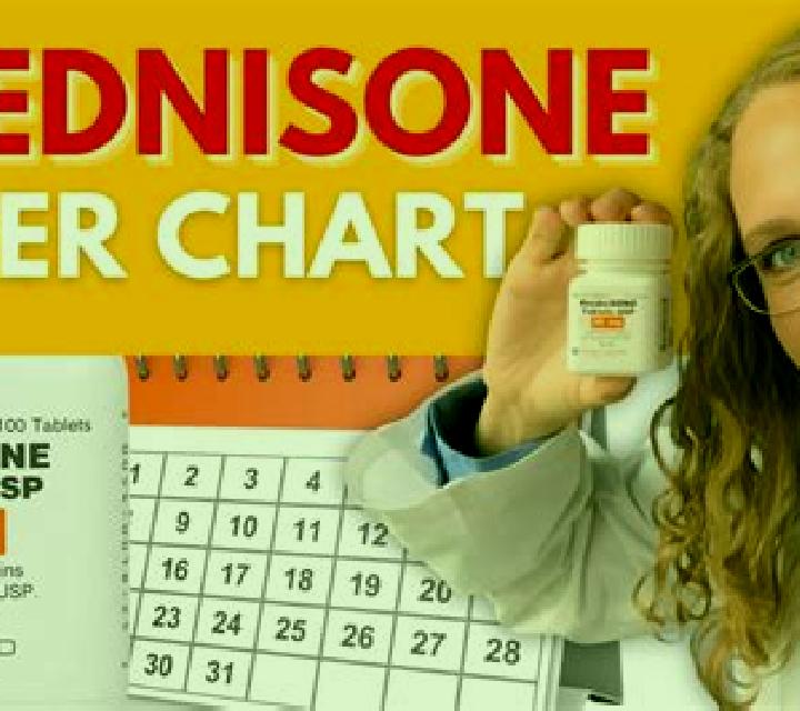 Prednisolone does prednisolone put wcc up pharmacy