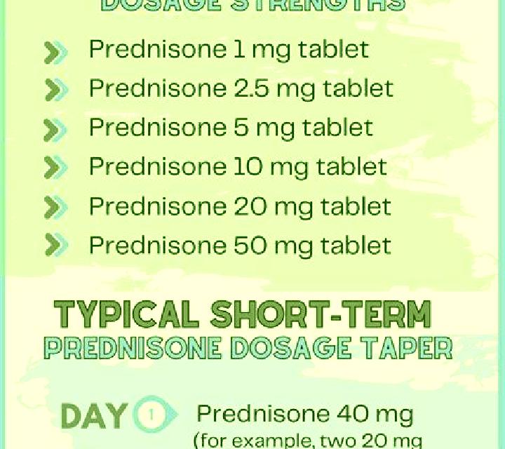 Prednisolone does reducing prednisolone cause diarrhea tablet