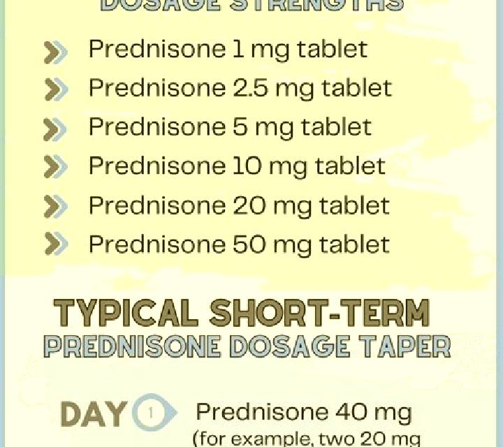 Prednisolone effects from reducing prednisolone pharmacy