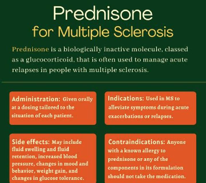 Prednisolone how does prednisolone affect sleep medication