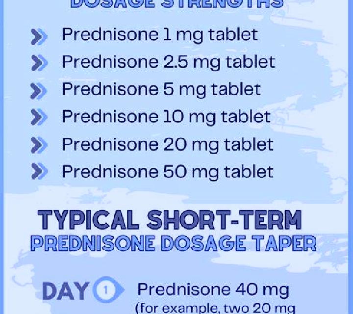 Prednisolone how fast does liquid prednisolone work tablet