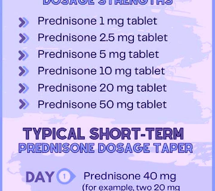 Prednisolone how fast does prednisolone take to work tablet