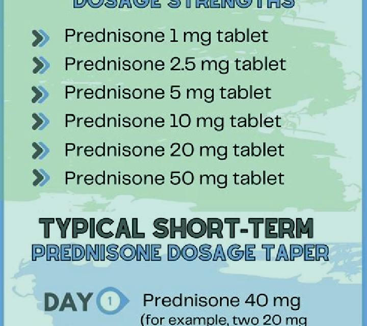 Prednisolone how quickly does prednisolone take effect medication