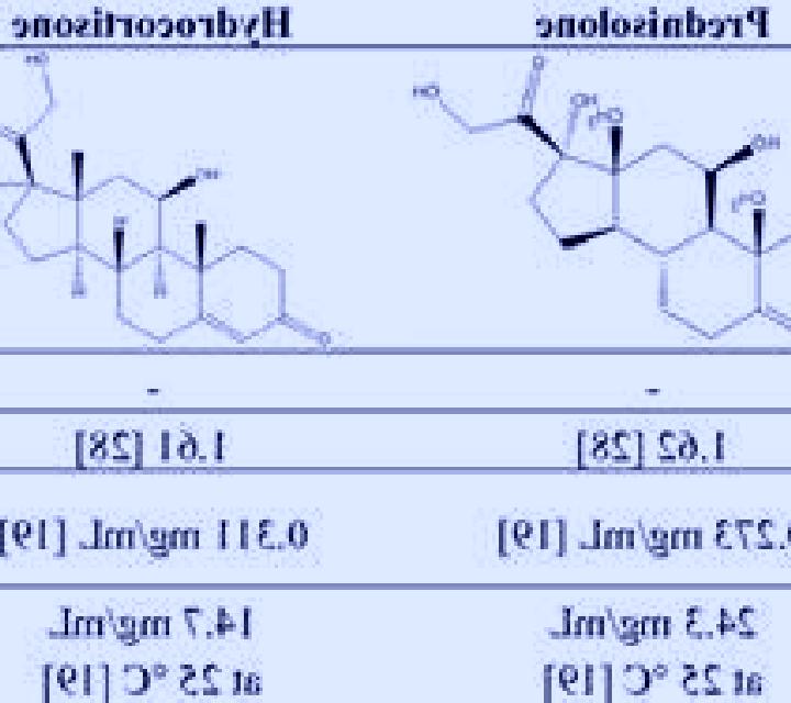 Prednisolone increase prednisolon solubility by peg tablet