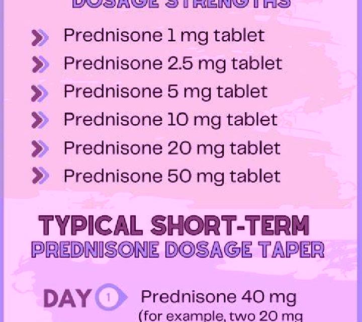 Prednisolone maximum dose for prednisolone pills