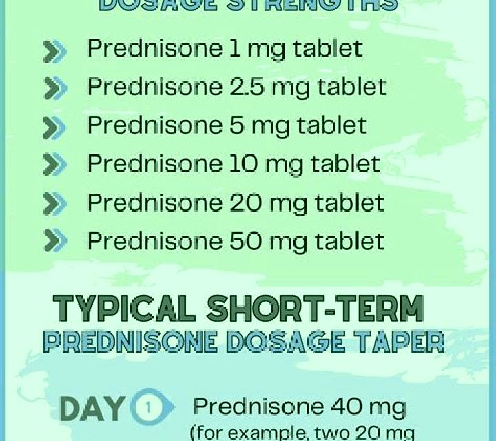 Prednisolone maximum prednisolone dose for cats tablet