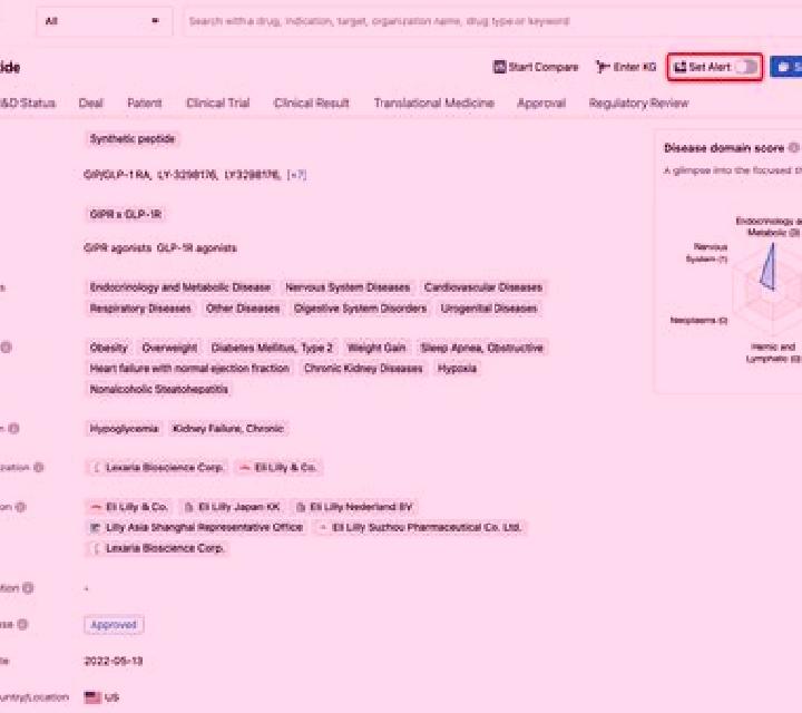 Prednisolone prednisolone acetate interactions tablet