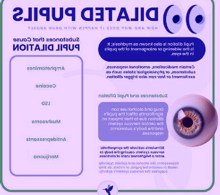 Prednisolone prednisolone causes pupil constrict medication