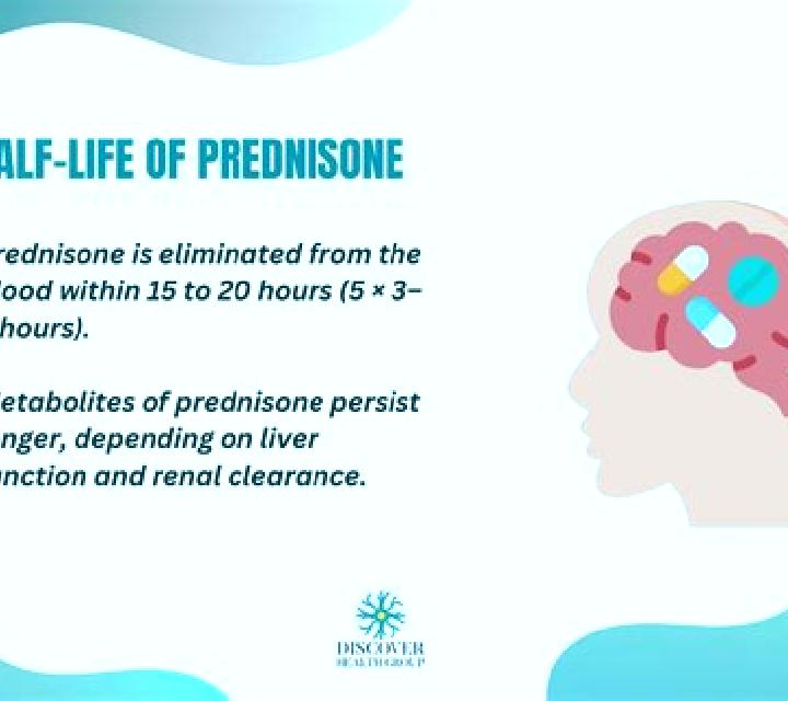 Prednisolone prednisolone effect time medication
