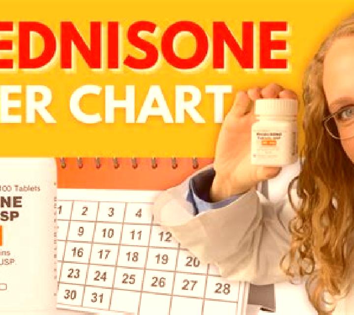 Prednisolone when does prednisolone expire pharmacy