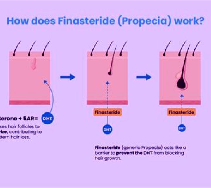 Propecia does propecia decrease testosterone pills