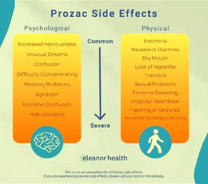 Propecia propecia long term side effects tablet