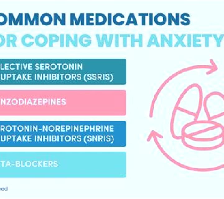 Propecia propecia panic attacks medication