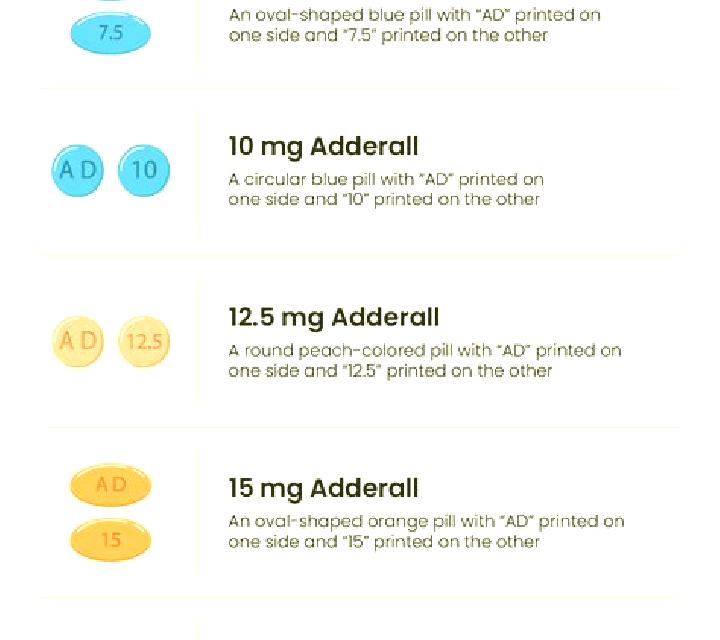 Provigil adderal vs provigil tablet
