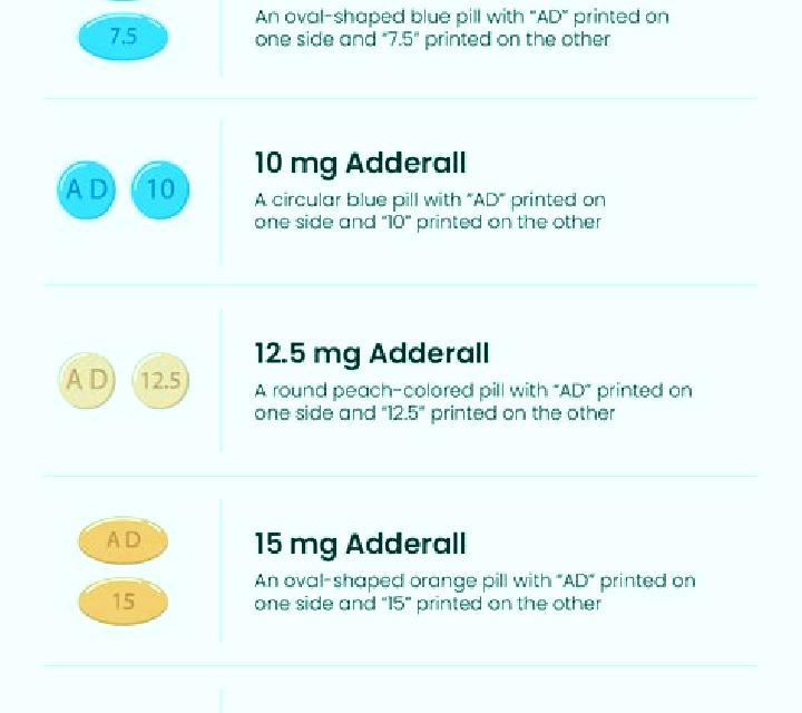 Provigil adderall and provigil pharmacy