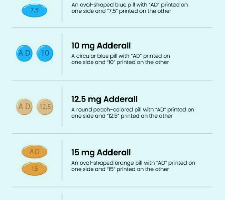 Provigil adderall vs provigil pharmacy