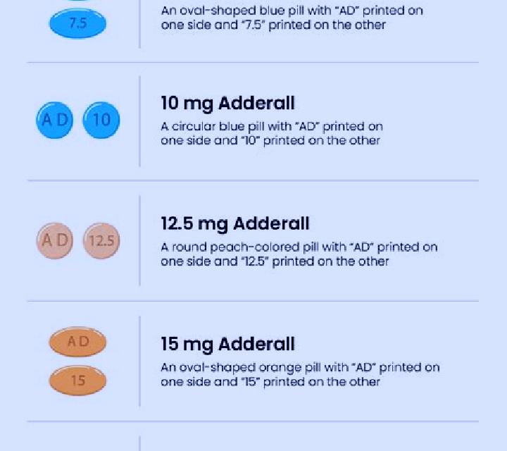 Provigil adderall vs provigil pills