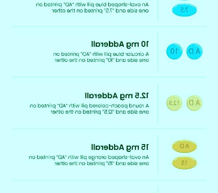 Provigil adderall vs provigil studying pills